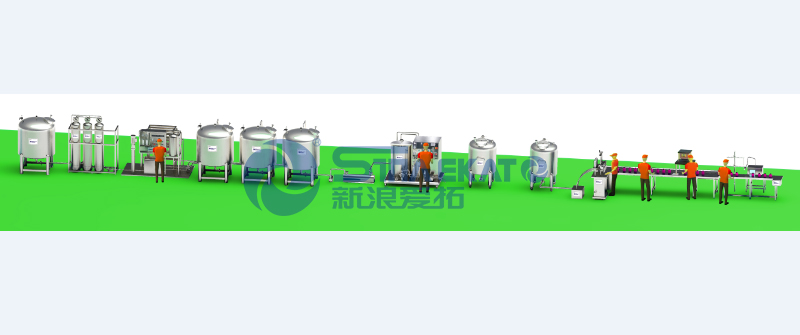 香水生產線 香水生產線